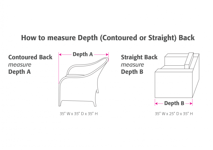 Deep Seated Lounge Chair Dimensions